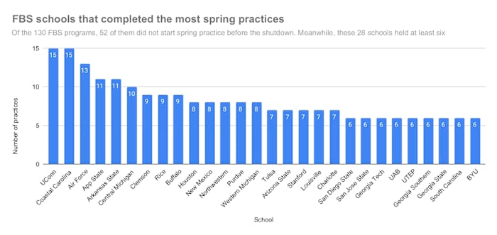 Click here for full-sized image